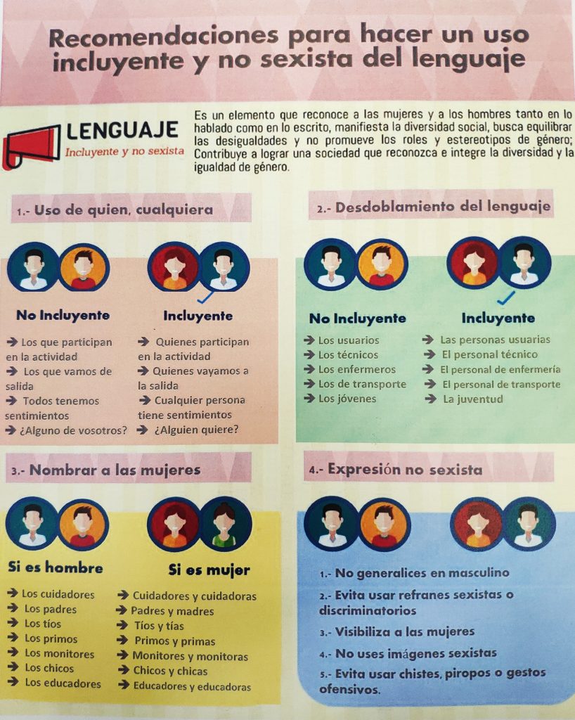 InfografÍa Lenguaje No Sexista Suertes Villar 6535
